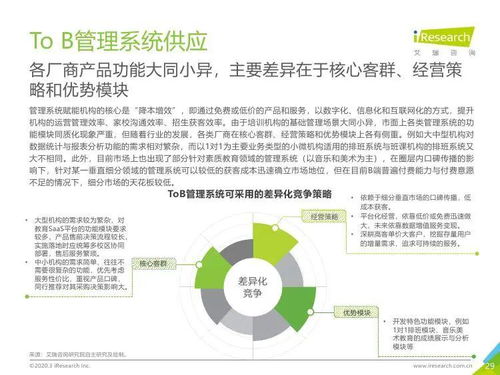 艾瑞咨询《2019年中国K12教育行业研究报告》深度解读 机遇、挑战与未来趋势